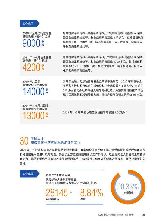 长沙市国家税务局最新招聘公告概览