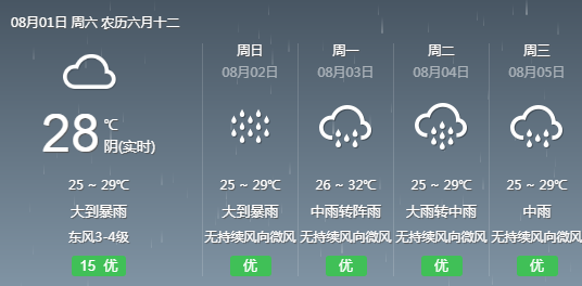 程家桥街道天气预报更新通知