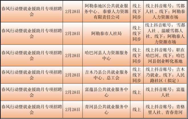 绥化市统计局最新招聘启事概览