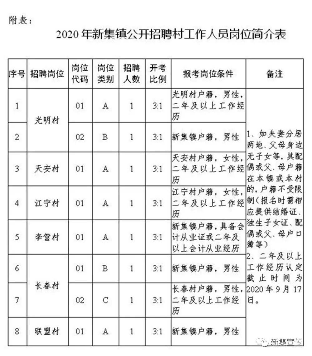 2025年2月4日 第6页