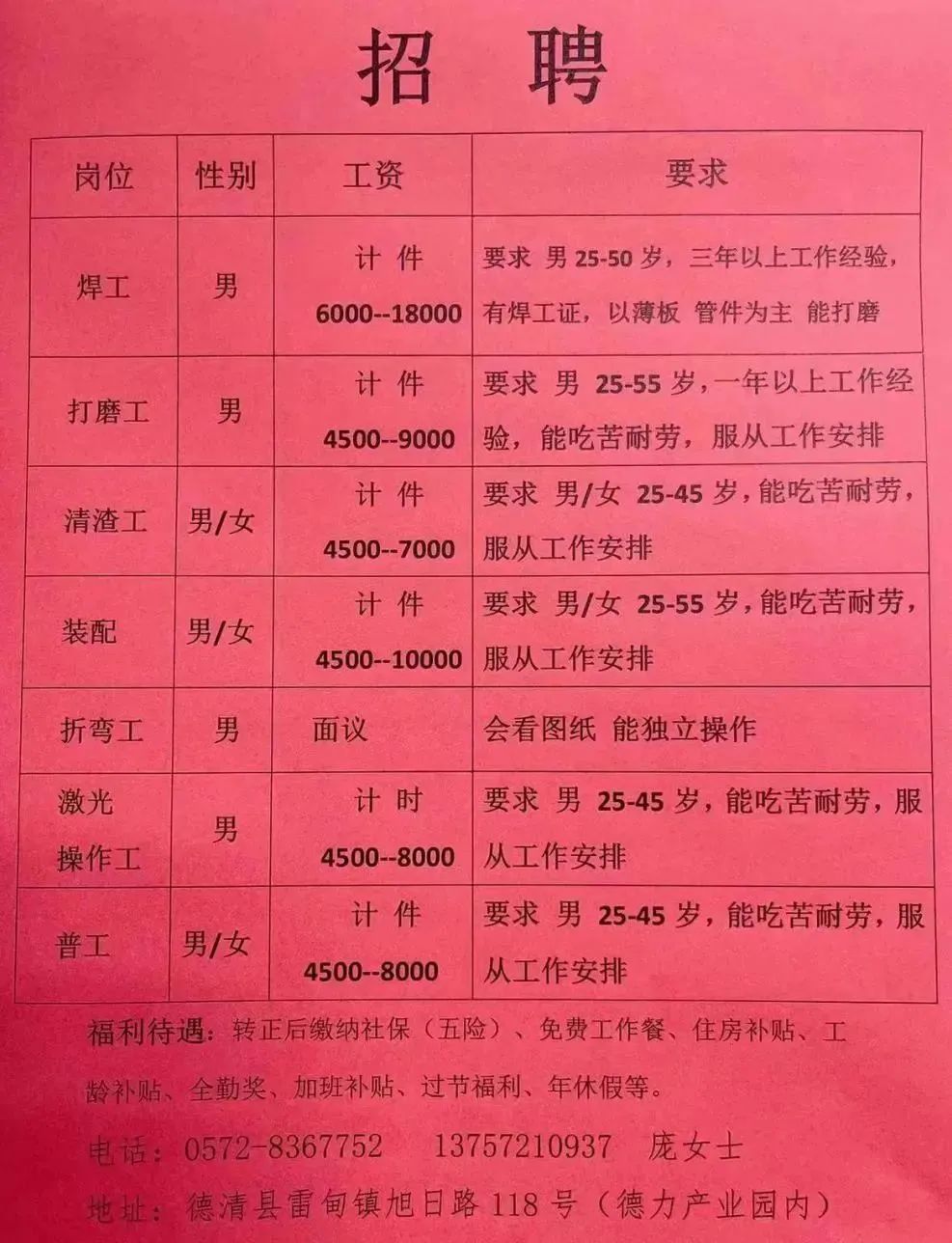 张郭家村民委员会最新招聘启事概览