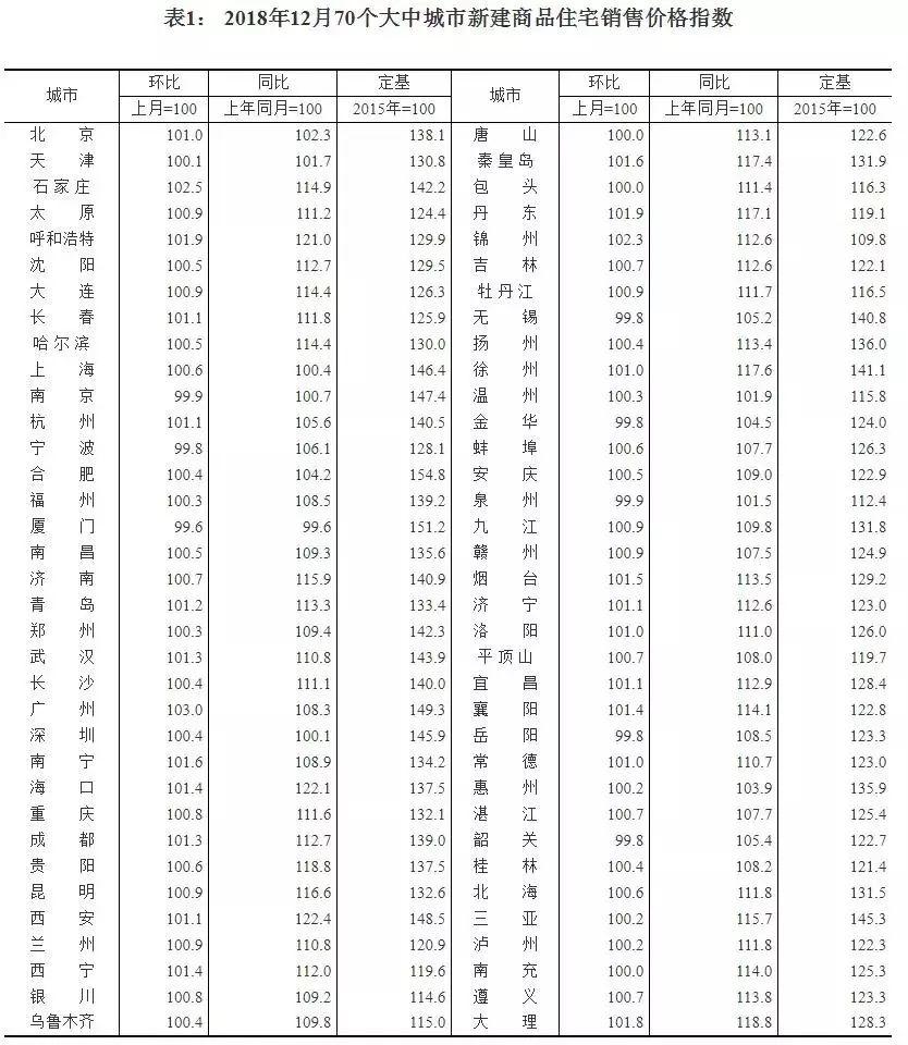 太原市统计局最新招聘公告全面解析