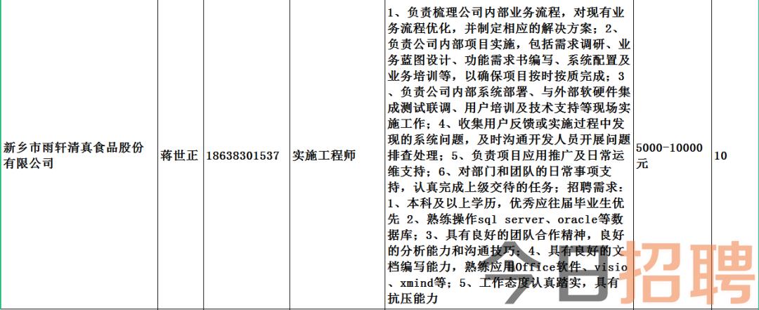 赵州镇最新招聘信息全面解析