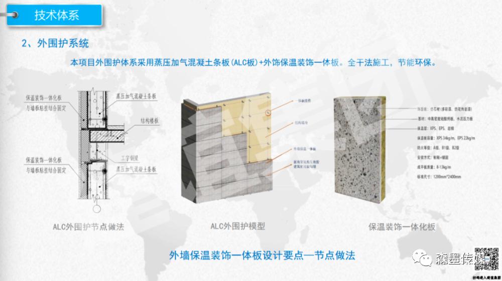 首钢二通工程最新进展动态