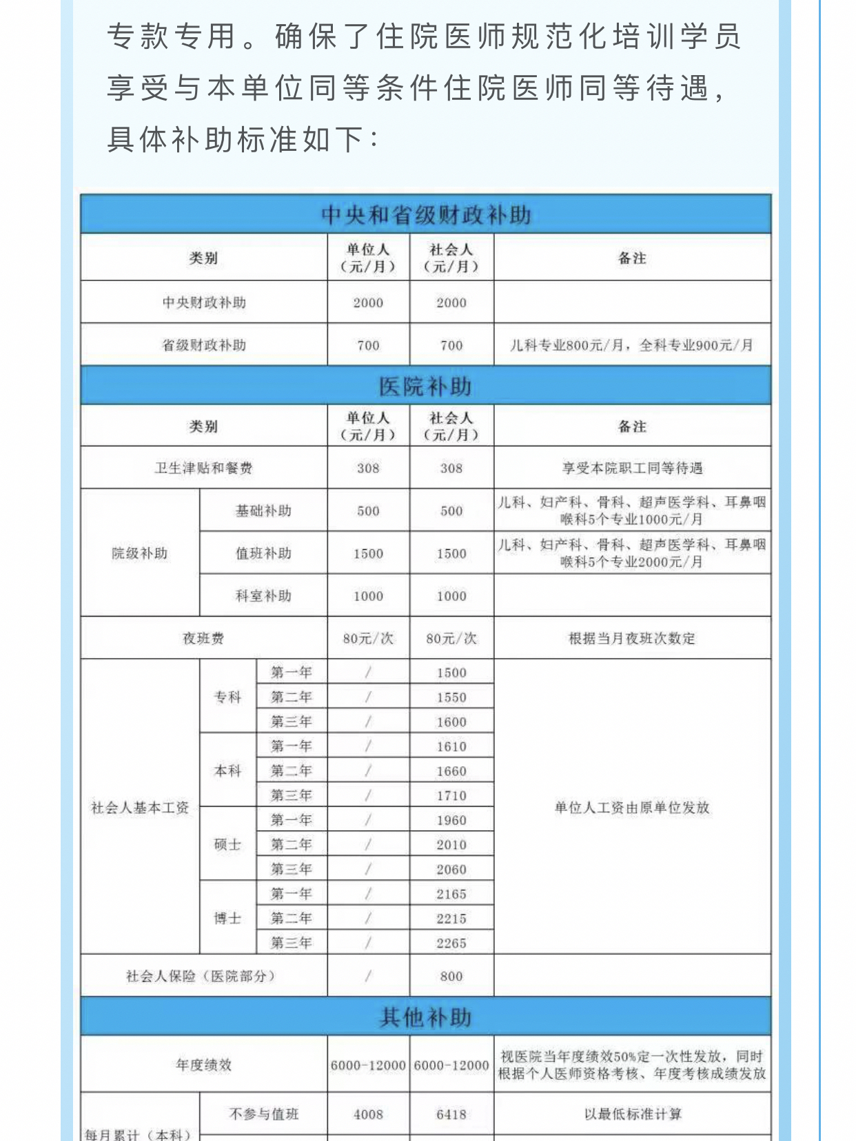 活动策划布置 第306页