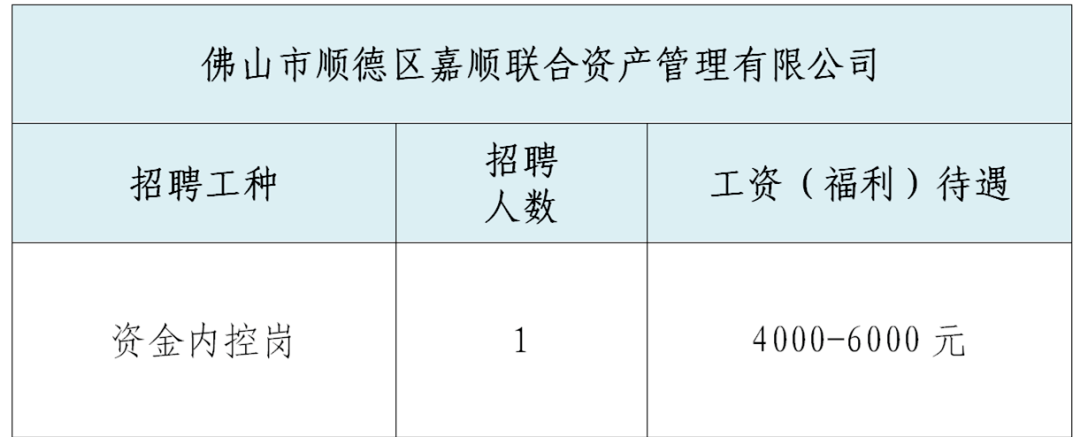 顺德陈村兼职招聘信息解读与最新招聘动态