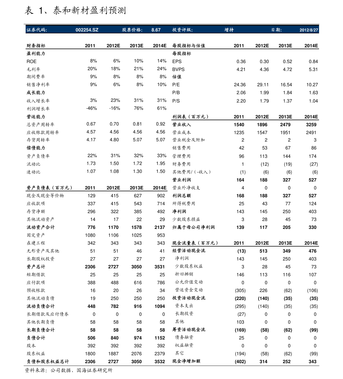 兴民钢圈引领行业变革，塑造未来趋势的最新动态