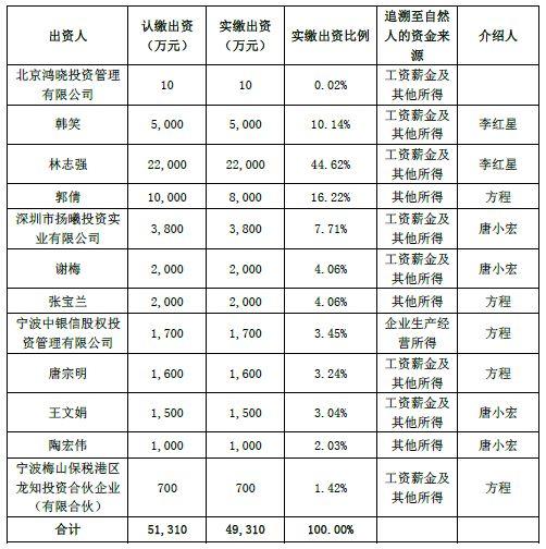 汇源通信股票最新消息深度解读与分析