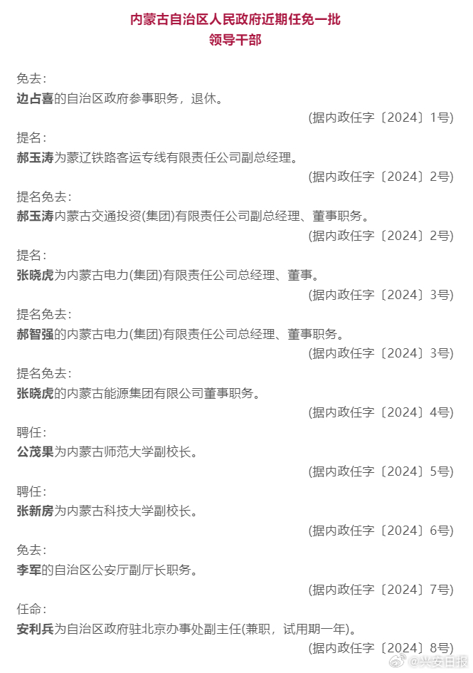 詹顺舟人事调动揭晓，开启新篇章，引领未来领导力飞跃发展