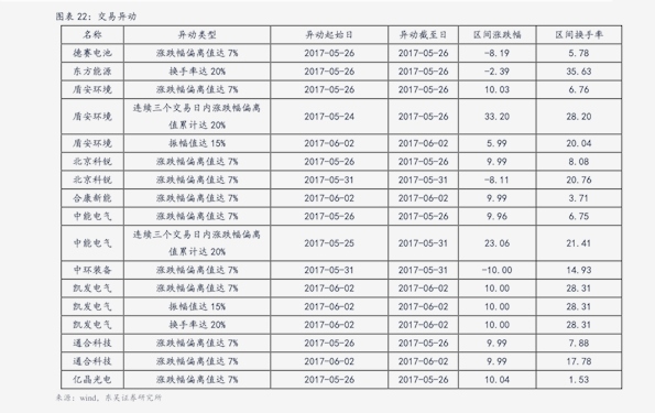 小猪价格今日动态，最新消息与市场影响因素分析