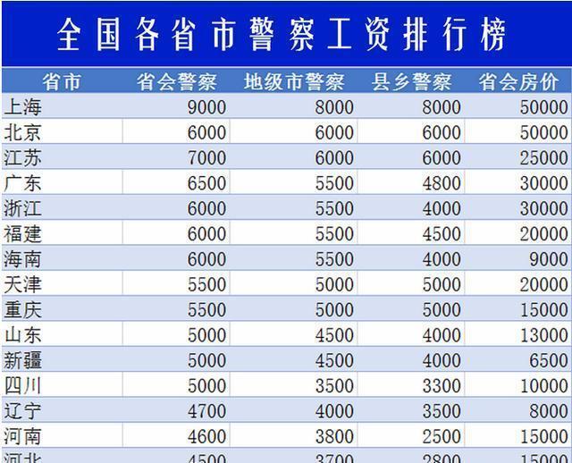 公安工人改革最新动态深度解析