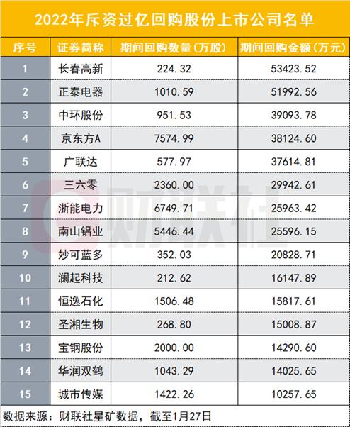 京东方A最新股价动态及市场影响力分析