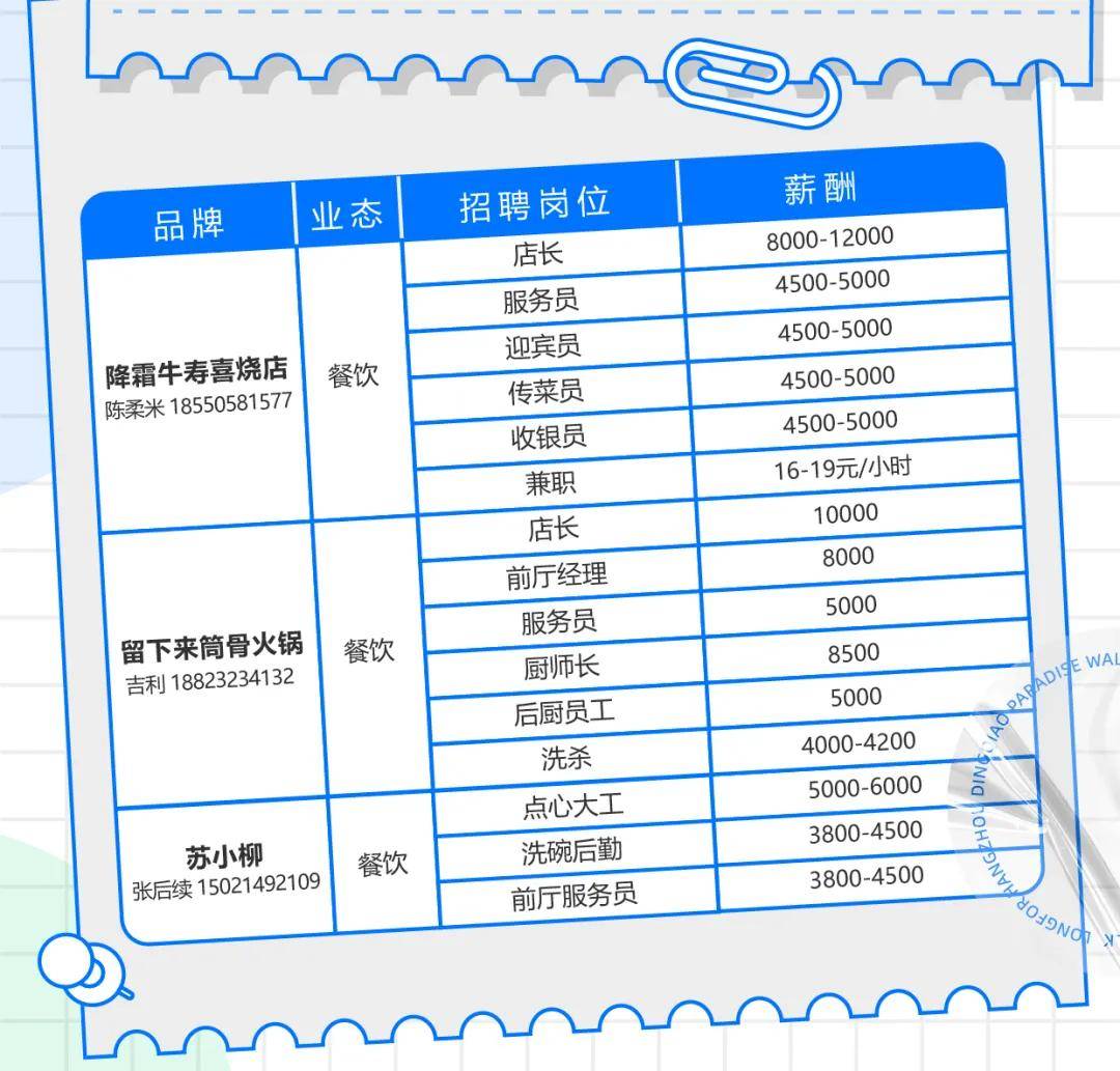 杭州丁桥最新招聘信息全面解析