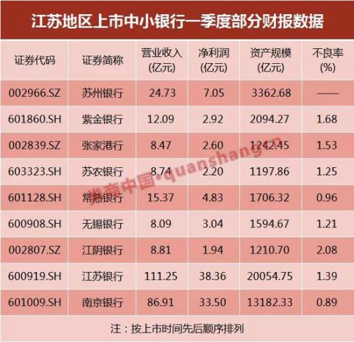 联系鼎诺国际会展 第271页