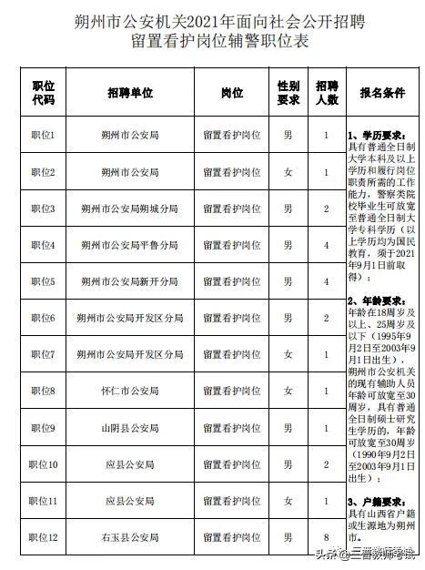 怀仁最新招工信息网，职业发展的首选平台