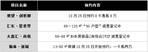 南宁大宗商品市场趋势、最新消息及前景展望