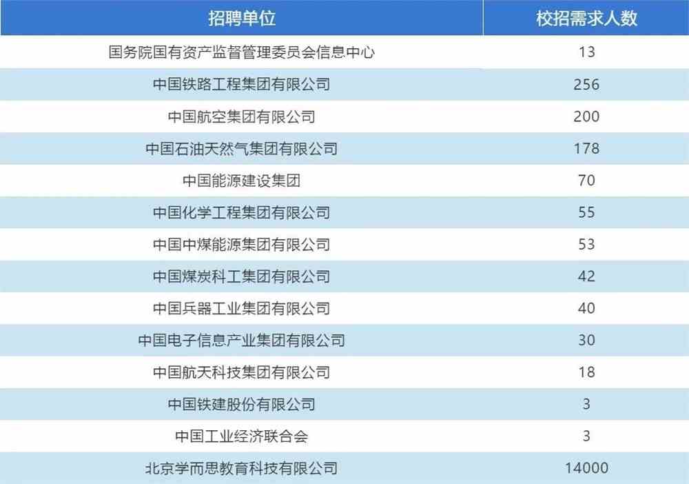 天津九安最新招聘信息与职业机会深度探讨