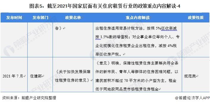 国家房屋最新政策深度解读与解析