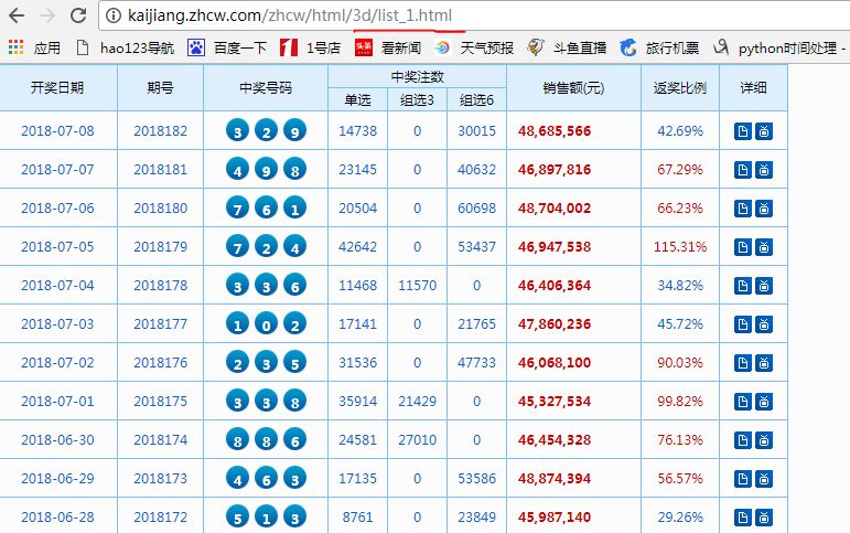 2024年天天彩资料免费大全，最新答案解释落实_网页版71.20.16