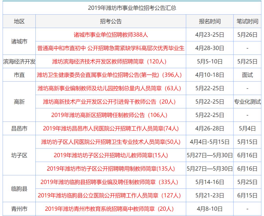 新奥门资料大全正版资料2024年免费下载,最新核心解答落实_win305.210