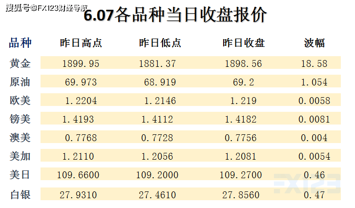 新澳内部一码精准公开,全面解答解释落实_尊贵版2.666