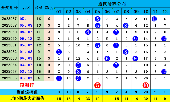 澳门一肖一码中恃,效率资料解释落实_游戏版256.183