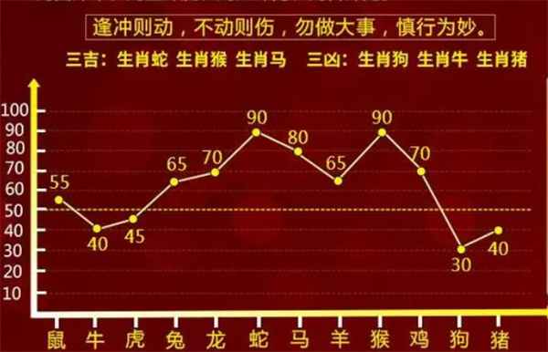 一肖一码100-准资料,绝对经典解释落实_桌面版1.226