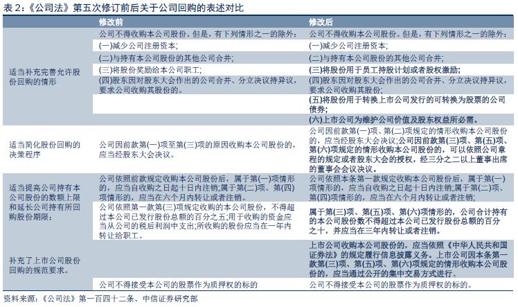 2024新奥精准正版资料,最新热门解答落实_港台版20.93.584