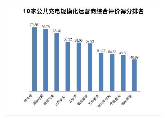 澳门今晚开特马+开奖结果走势图,权威诠释推进方式_工具版6.166