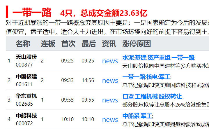 2024年老澳门特马今晚开码,收益成语分析落实_标准版90.65.32