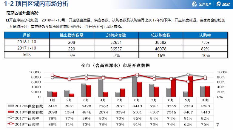 新澳彩资料免费资料大全33图库,动态调整策略执行_投资版7.546