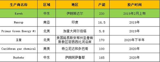 管家婆一码一肖最准资料,结构化推进计划评估_旗舰版8.081