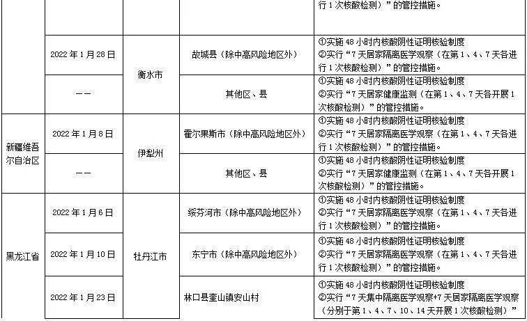 2024新澳门原料免费大全,项目管理推进方案_铂金版3.259