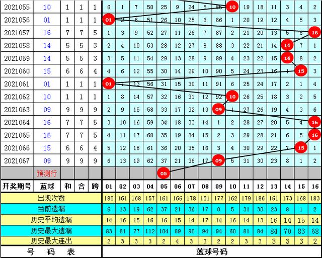 香港最准最快资料大全资料,环境适应性策略应用_桌面版0.68