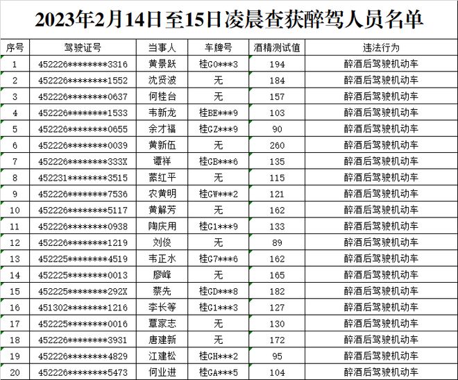 新澳资料大全资料,时代资料解释落实_粉丝版335.372