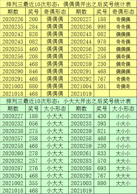 最准一肖一码一一子中特37b，数据资料解释落实_VIP38.17.64