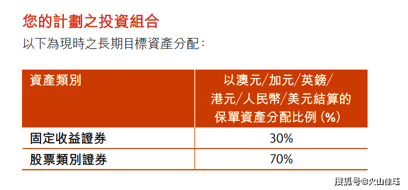 香港最准的资料免费公开,实用性执行策略讲解_免费版1.227