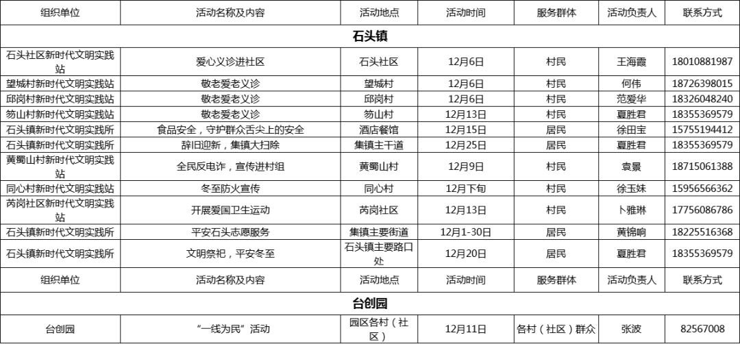 2024新奥门天天开,涵盖了广泛的解释落实方法_精简版105.220