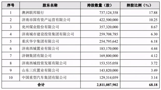 新澳天天开奖资料大全1052期,国产化作答解释落实_粉丝版335.372