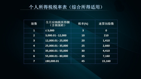 2024新奥正版资料免费,经典解释落实_专业版2.266