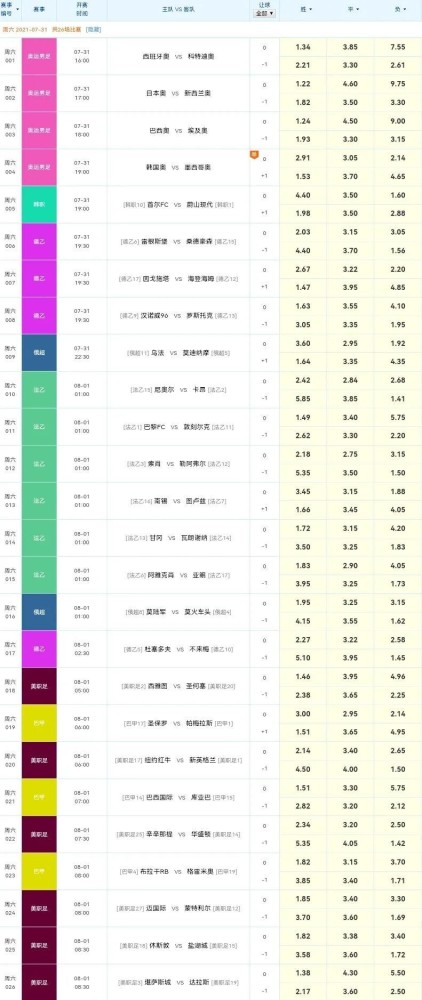 新奥彩今天晚上开奖结果查询表,时代资料解释落实_进阶版9.291