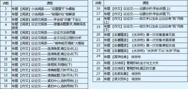 三肖三码100%中,最新正品解答落实_豪华版180.300