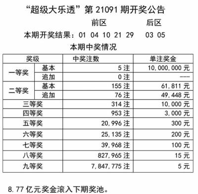 2024年新澳门天天彩开彩结果,广泛的解释落实方法分析_粉丝版335.372