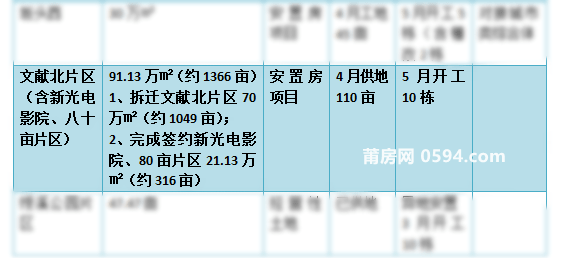 展厅设计施工 第264页