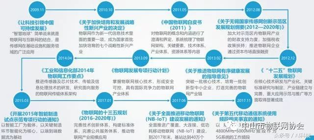 2024新奥正版资料免费提拱,准确资料解释落实_Android256.183