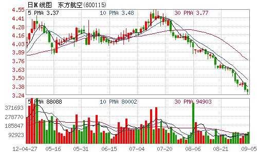 神宇 第4页