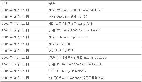 2024香港港六开奖记录,准确资料解释落实_娱乐版305.210