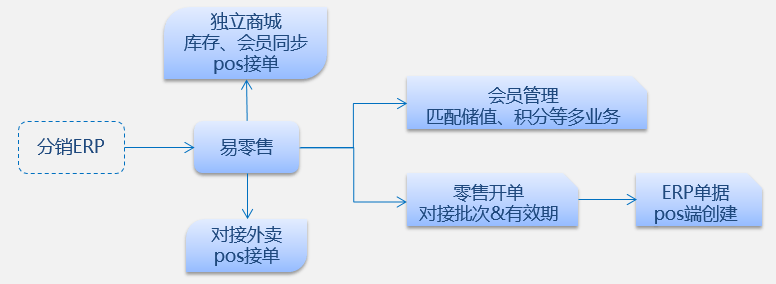 管家婆一肖一码100    ,定制化执行方案分析_铂金版5.97