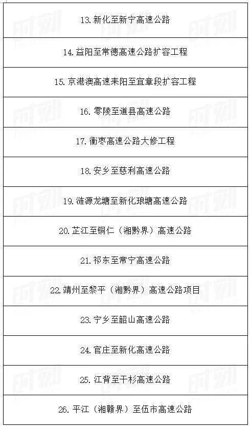 邵金高速最新动态