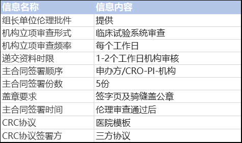 柳州护士招聘最新动态，机遇与挑战同在